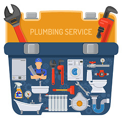 Image showing Plumbing Service Concept