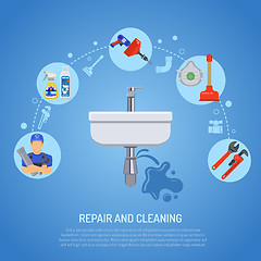 Image showing Plumbing Service Concept