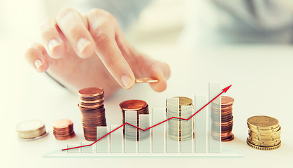 Image showing close up of female hand putting coins into columns