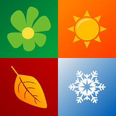 Image showing four seasons