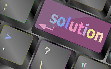 Image showing Computer Keyboard with Support Key vector keyboard key. keyboard button. Vector illustration