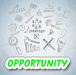 Image showing Opportunity Ideas Shows Planning Possibility And Choose