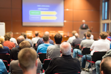 Image showing Audience in the lecture hall.