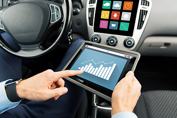 Image showing close up of man with tablet pc in car