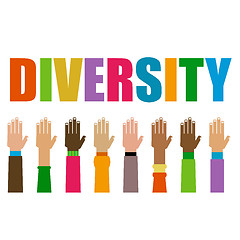 Image showing diversity hands raised