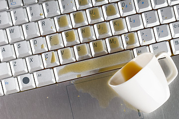 Image showing Coffee spilled on keyboard