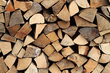 Image showing fire wood texture