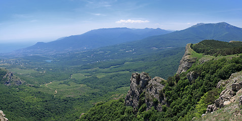 Image showing Mount Demerdzhi in the Crimea