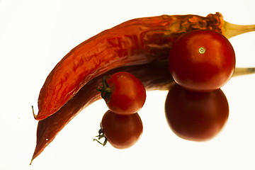 Image showing red hot chili pepper