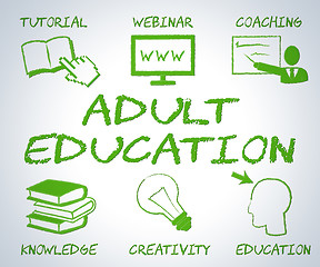 Image showing Adult Education Means Web Site And Adults