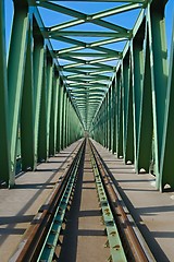 Image showing Railroad Bridge Point of View