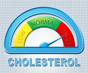 Image showing High Cholesterol Means Gauge Maximum And Excess