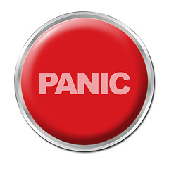 Image showing Panic Button