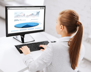 Image showing businesswoman with graphs on computer at office