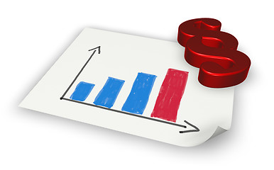 Image showing paragraph symbol and paper sheet with business graph - 3d rendering