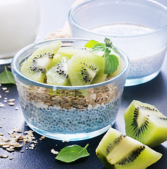 Image showing milk with chia seeds