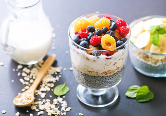 Image showing milk with chia seeds and berries