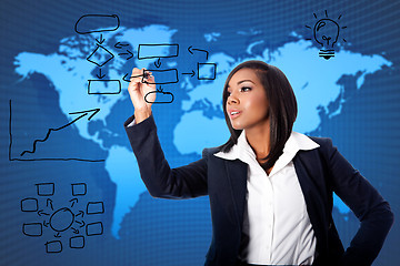 Image showing Global business consultant solution