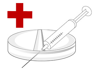 Image showing Syringe and tablet on white