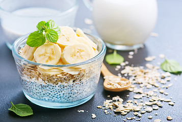 Image showing milk with chia seeds and banana