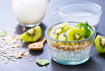 Image showing milk with chia seeds