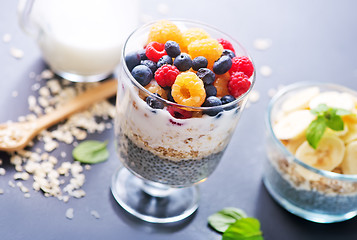 Image showing milk with chia seeds and berries