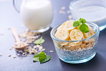 Image showing milk with chia seeds and banana