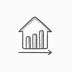 Image showing Growth of real estate prices.