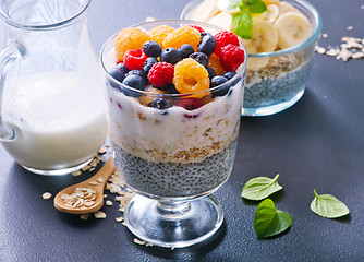 Image showing milk with chia seeds and berries