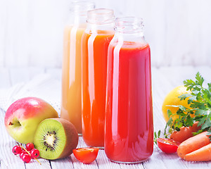 Image showing juice