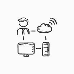 Image showing Cloud computing sketch icon.