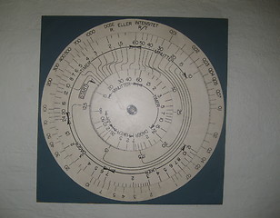 Image showing Nuclear intensity calculating device (from cold war)