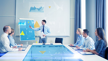 Image showing group of smiling businesspeople meeting in office