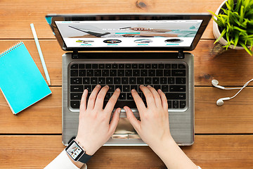 Image showing close up of woman with laptop shopping online