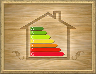 Image showing wooden house with energy efficiency graph