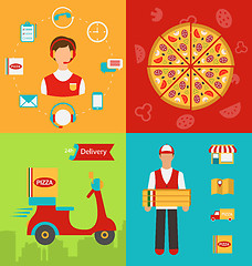 Image showing Set Banners with Pizza Delivery