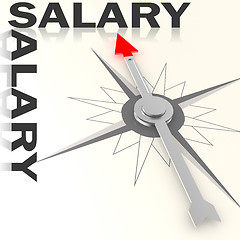 Image showing Compass with salary word isolated