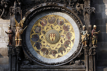 Image showing Famous medieval astronomical clock in Prague