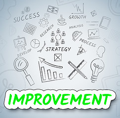 Image showing Improvement Ideas Shows Consider Reflection And Upgrading