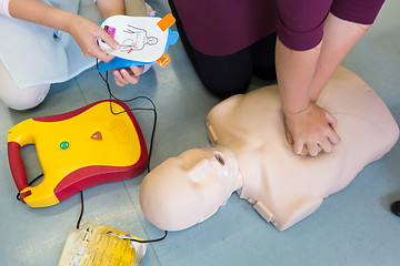 Image showing First aid resuscitation course using AED.