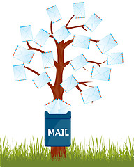 Image showing Mailbox on tree