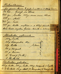 Image showing cookbook