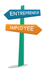 Image showing Employee and entrepreneur road sign.