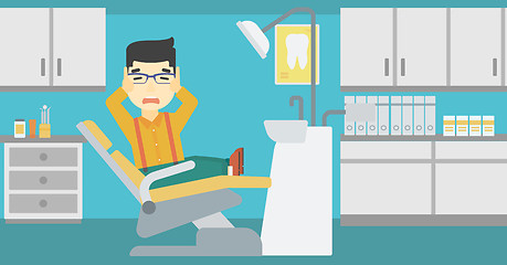 Image showing Scared patient in dental chair vector illustration