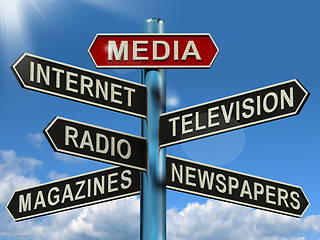 Image showing Media Signpost Showing Internet Television Newspapers Magazines 