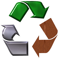 Image showing Recycling symbol with tree elements