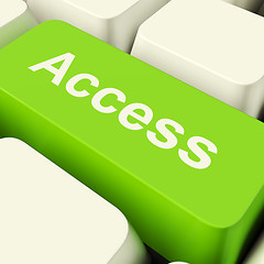 Image showing Access Computer Key In Green Showing Permission And Security