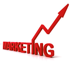 Image showing Red Marketing Word Means Promotion Sales And Advertising