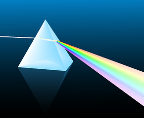 Image showing light spectrum