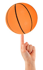 Image showing Basketball on a Finger